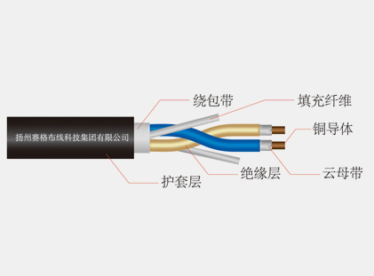 阻燃、耐火和低煙無鹵電纜